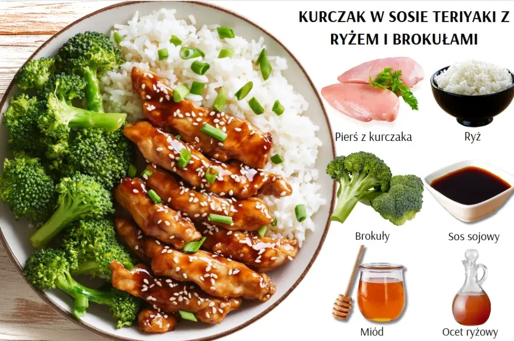 Szybkie i tanie pomysły na obiad, które uratują Twój dzień